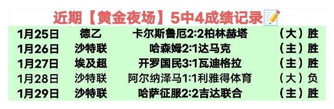 王曦雨澳网,出色,张盛谈信心,捷报足球即时比分,捷报比分,捷报体育比分网,比分直播