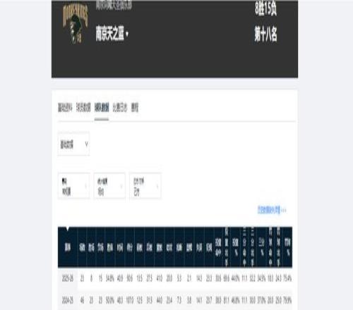 掘金对战爵,士经典回放,约基奇前三,捷报足球即时比分,捷报比分,捷报体育比分网,比分直播