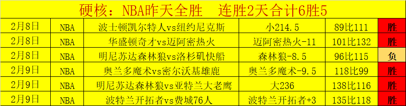 利物浦战胜,克城,领先英超积,捷报足球即时比分,捷报比分,捷报体育比分网,比分直播