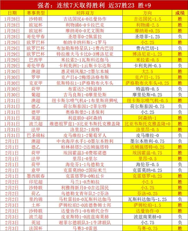 柯丝蒂,考文垂成为,国际奥委会,捷报足球即时比分,捷报比分,捷报体育比分网,比分直播