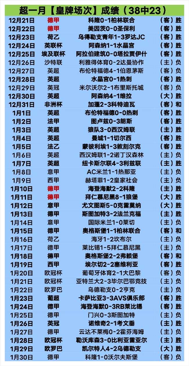 国青,亚洲杯四强,战沙特,捷报足球即时比分,捷报比分,捷报体育比分网,比分直播