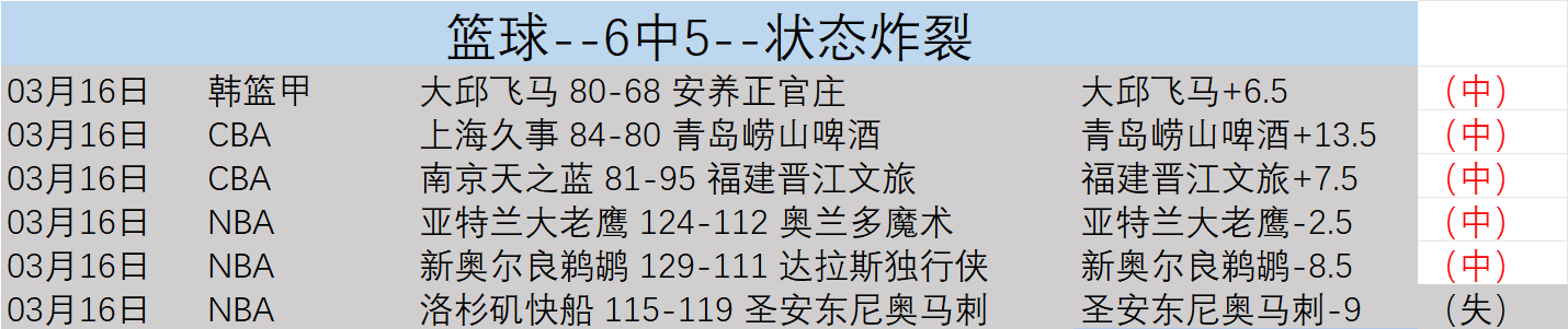 大乐透期号,专家推荐,葡萄牙体育,捷报足球即时比分,捷报比分,捷报体育比分网,比分直播
