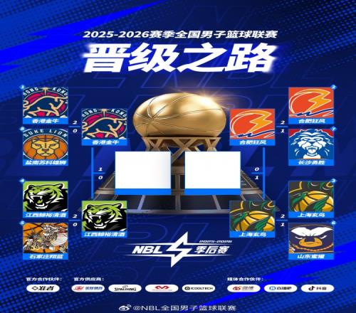 大乐透期号,分析,卡迪夫城专,捷报足球即时比分,捷报比分,捷报体育比分网,比分直播