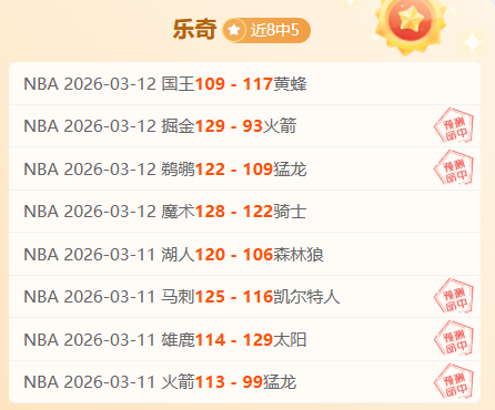 火箭队排名,下滑至第三,美媒对,捷报足球即时比分,捷报比分,捷报体育比分网,比分直播