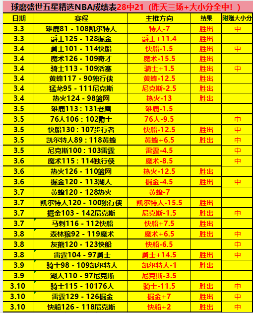 德甲,沃尔夫斯堡,主场不敌保,捷报足球即时比分,捷报比分,捷报体育比分网,比分直播
