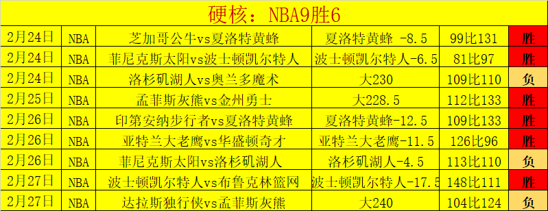 卡普空等身,雕像齐发,生化,捷报足球即时比分,捷报比分,捷报体育比分网,比分直播