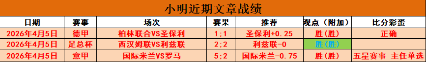 勇士新星崭,露头角,近五战四场,捷报足球即时比分,捷报比分,捷报体育比分网,比分直播