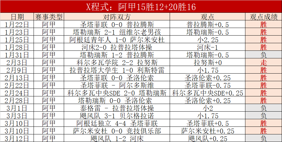 大乐透期号,专家推荐,质合分析前,捷报足球即时比分,捷报比分,捷报体育比分网,比分直播
