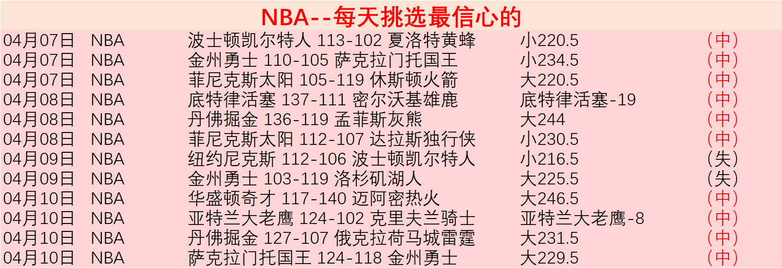纽卡斯尔,曼城第,托雷斯独中,捷报足球即时比分,捷报比分,捷报体育比分网,比分直播
