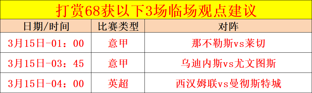 期双色球魏,振虎复式预,测推荐,捷报足球即时比分,捷报比分,捷报体育比分网,比分直播