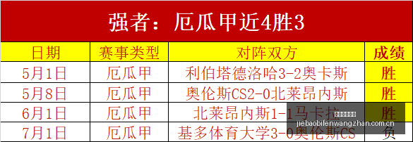 捷报足球比,捷报足球比分,捷报足球即时比分,捷报足球即时比分,捷报比分,捷报体育比分网,比分直播
