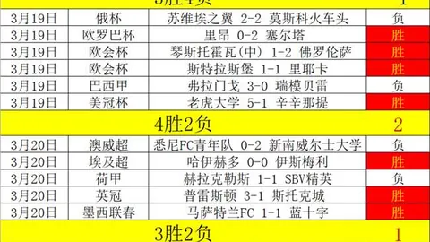 周日019法甲分析：马赛对阵里尔专家推荐