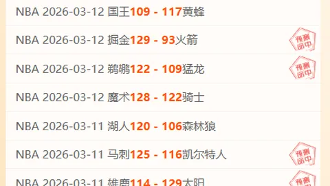 火箭队排名下滑至第三档！美媒对30支球队管理层进行评级：勇士居第五，湖人第七，三队齐头并进夺魁