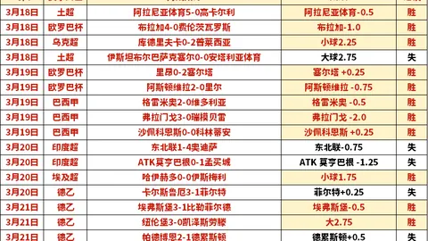 大乐透期号专家推荐：质合分析揭示主队让步奥秘
