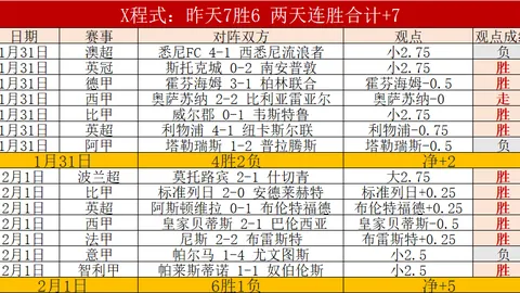 “曼城违规面临60-100分减分危机，足球界或将迎来新标准”