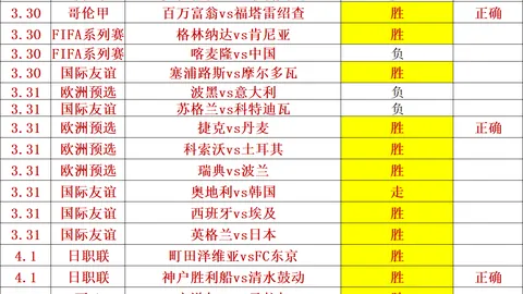 今日促销：回到未来三部曲4K版、Alienware游戏显示器