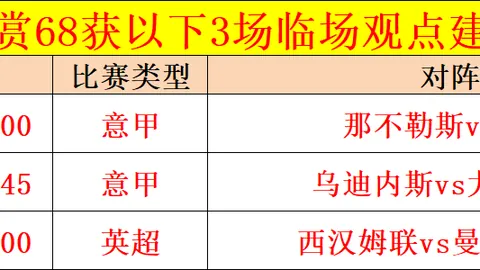 2026031期双色球魏振虎复式预测推荐