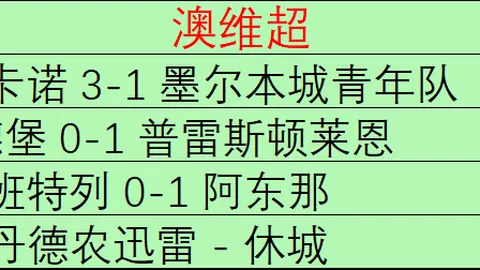 捷报足球比分 115842 27