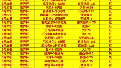 意大利波黑：战局预测与不容错过的焦点解析